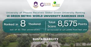 UP Ranks 8th in Thailand and 109th Globally in UI GreenMetric World University Rankings 2025