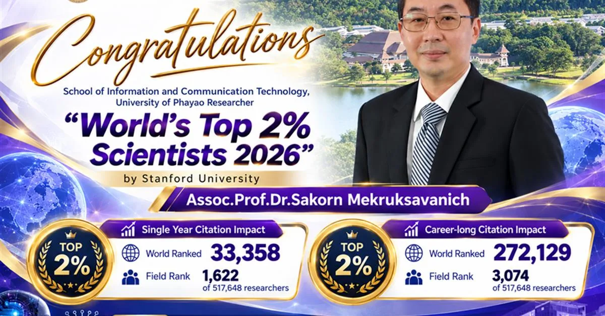 นักวิทยาศาสตร์ชั้นนำระดับโลก “World’s Top 2% Scientists 2026”
