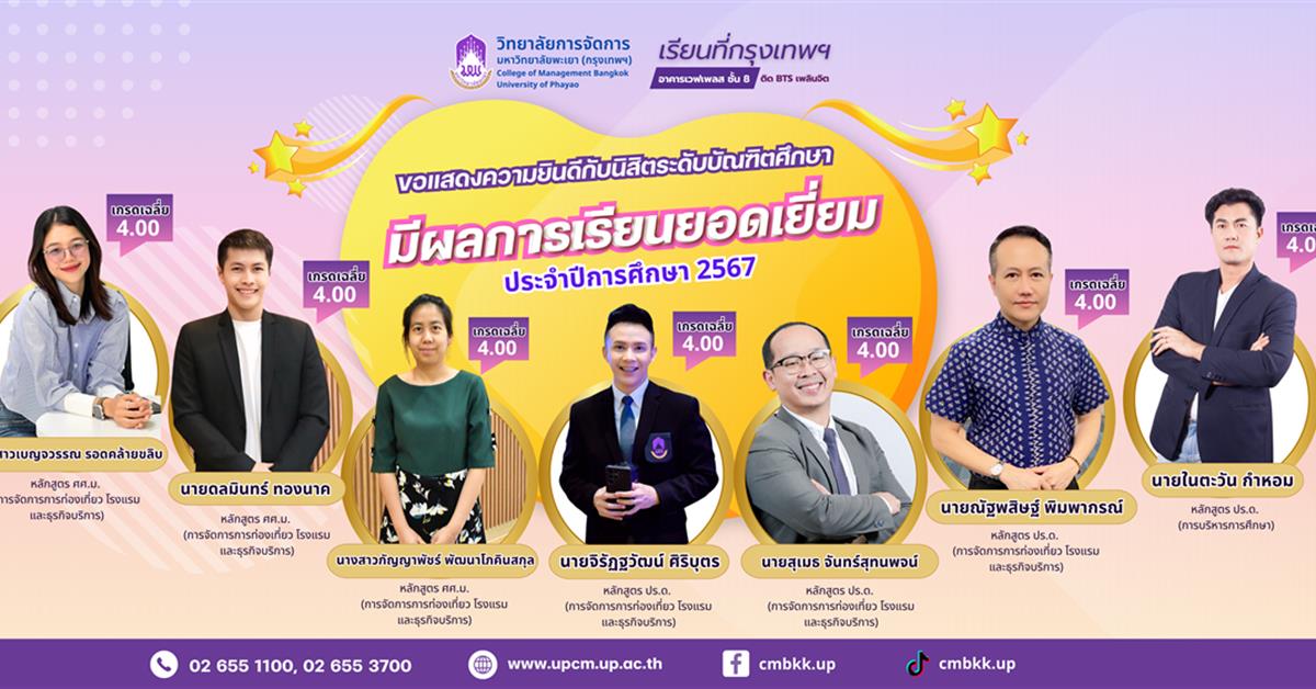 วิทยาลัยการจัดการ ขอแสดงความยินดีกับนิสิต ระดับบัณฑิตศึกษา ที่ได้เข้ารับการเสนอชื่อ เพื่อรับเกียรติบัตรการเรียนยอดเยี่ยม สำเร็จการศึกษา ในปีการศึกษา 2567