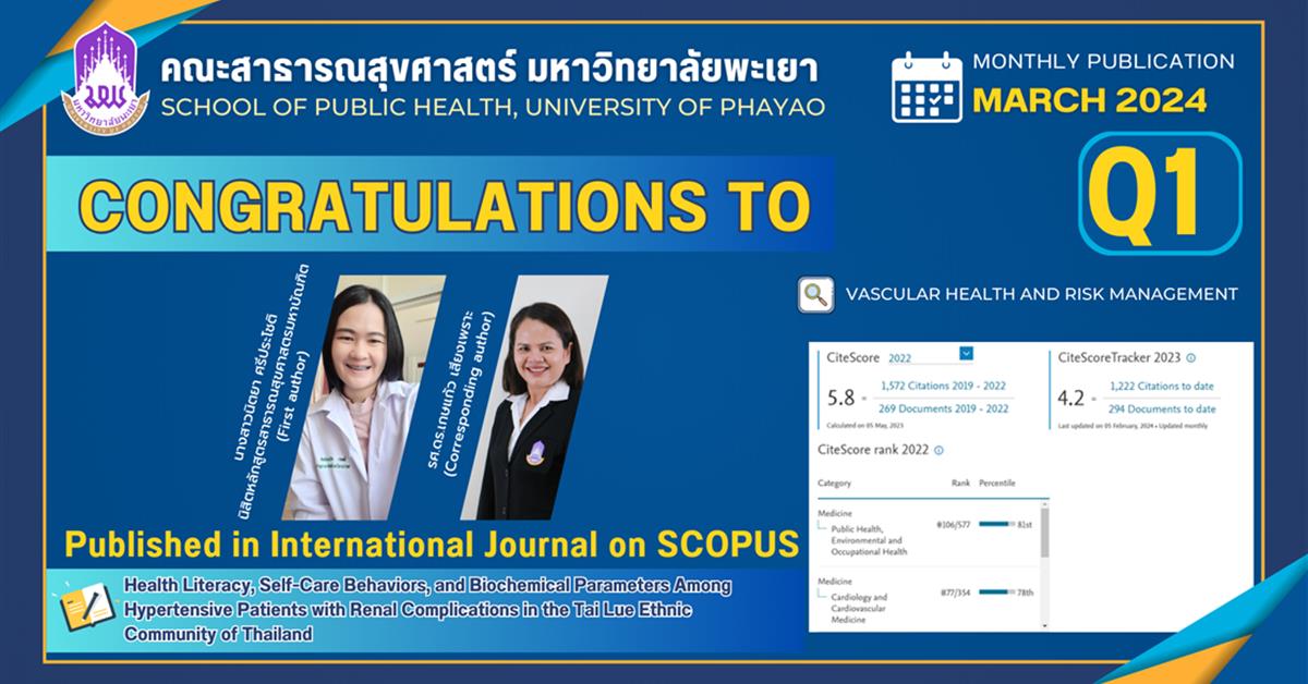 ขอแสดงความยินดีกับนิสิตหลักสูตรสาธารณสุขศาสตรมหาบัณฑิต ที่ได้รับการตีพิมพ์ผลงานวิจัย ในระดับนานาชาติ