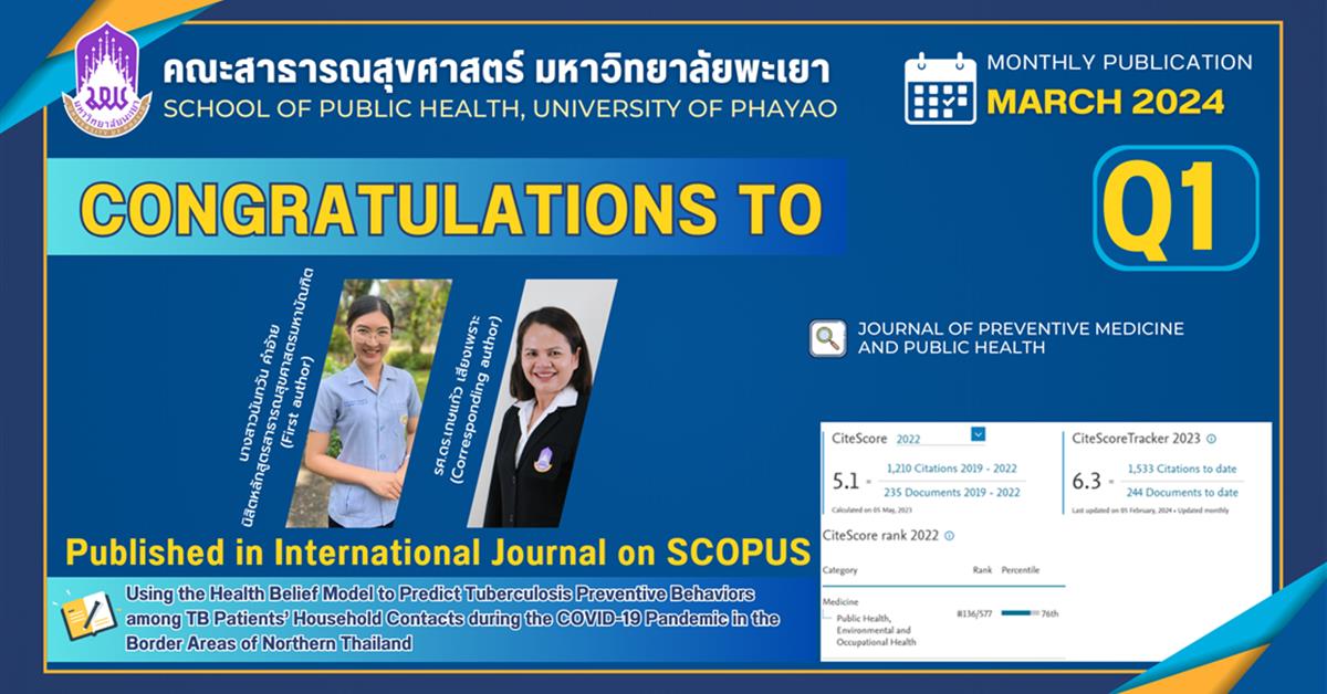 ขอแสดงความยินดีกับนิสิตหลักสูตรสาธารณสุขศาสตรมหาบัณฑิต ที่ได้รับการตีพิมพ์ผลงานวิจัย ในระดับนานาชาติ