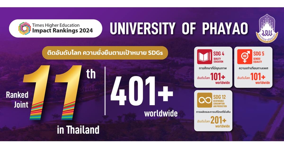 มหาวิทยาลัยพะเยา ได้รับการจัดอันดับ 11 ร่วมของประเทศไทย จาก Times Higher Education Impact Rankings 2024