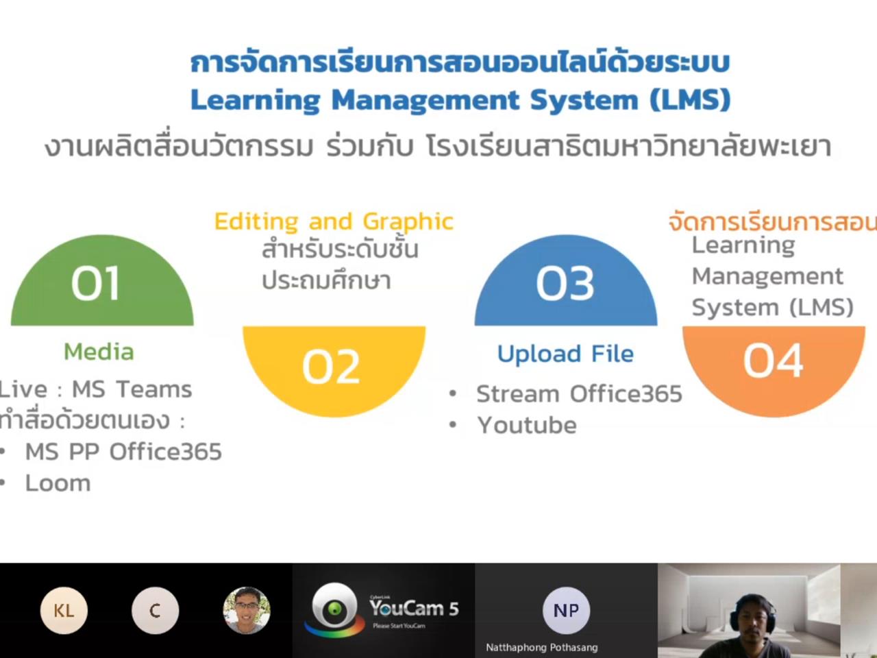 มหาวิทยาลัยพะเยา