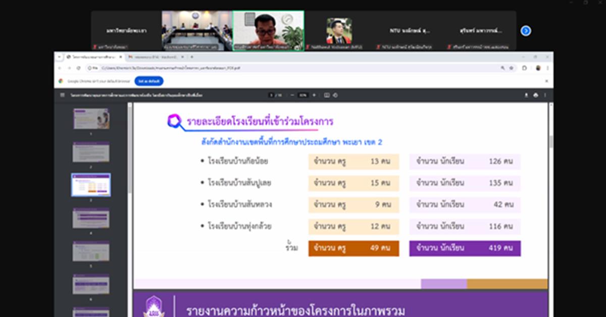 คณะศิลปศาสตร์เข้าร่วมนำเสนอความก้าวหน้าในการดำเนินโครงการพัฒนาคุณภาพการศึกษาและการพัฒนาท้องถิ่น โดยมีสถาบันอุดมศึกษาเป็นพี่เลี้ยง ปีงบประมาณ 2567