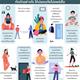 10 STEPS กักตัวอย่างไร ให้ปลอดภัยไม่แพร่เชื้อ