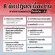 8 ข้อปฎิบัติเบื้องต้น หากทราบผลตรวจ ติดโควิด 19