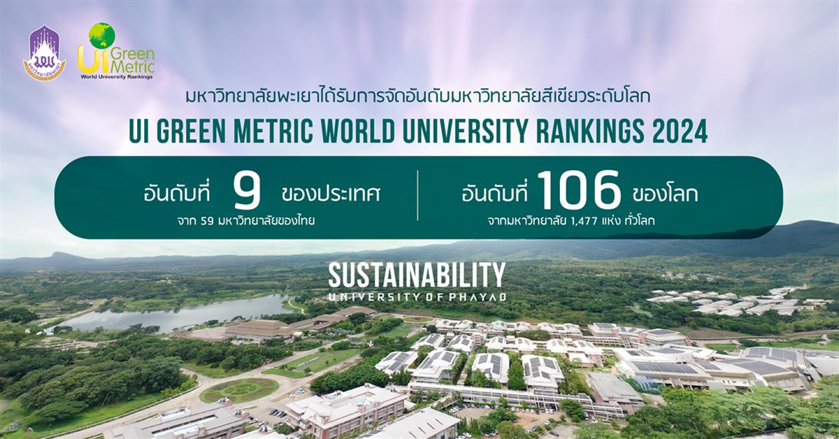 UI Green Metric World University Ranking 2024