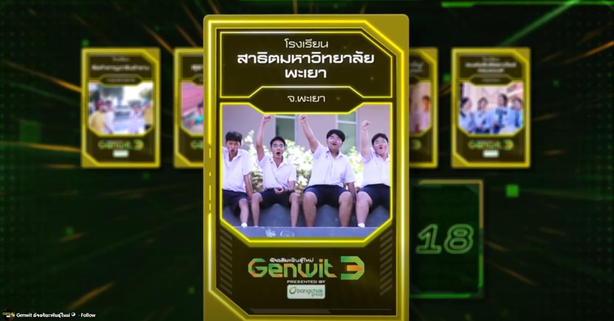 โรงเรียนสาธฺตมหาวิทยาลัยพะเยา