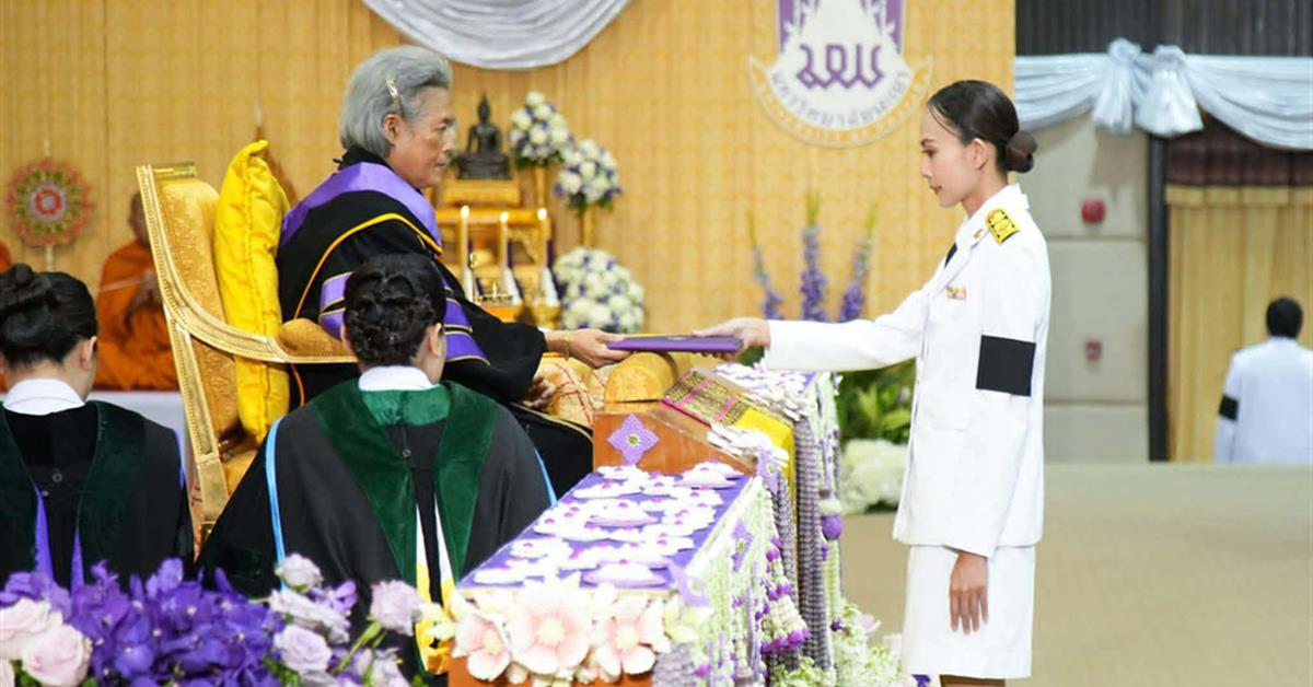 คณะศิลปศาสตร์ ขอแสดงความยินดีกับอาจารย์ที่ได้รับพระราชทานโล่รางวัล นักวิจัยดีเด่นที่มีผลงานการตีพิมพ์สูงสุด กลุ่มมนุษยศาสตร์และสังคมศาสตร์ ปี 2567