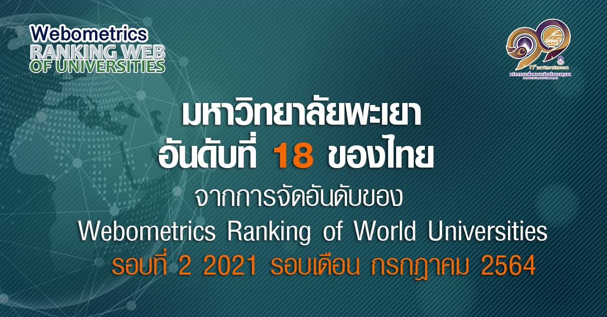 Webometrics Ranking of World Universitie 2021  รอบ 2 