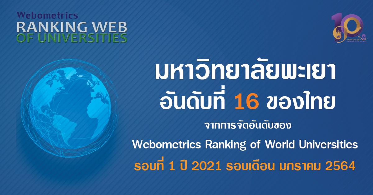 มหาวิทยาลัยพะเยาติดอันดับ เป็นมหาวิทยาลัยลำดับที่ 16 ของประเทศไทย จากการจัดอันดับ Webometrics Thailand 2021