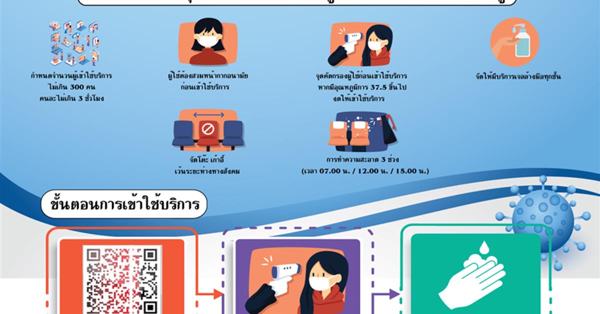 เปิดให้บริการ