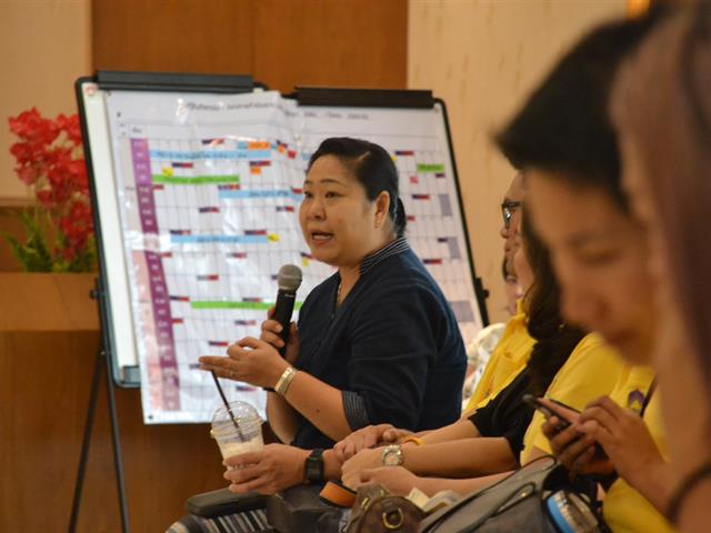โครงการปฐมนิเทศผู้นำนิสิตใหม่,ประจำปีการศึกษา,2562
