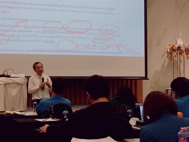 คณะวิทยาศาสตร์ มหาวิทยาลัยพะเยา