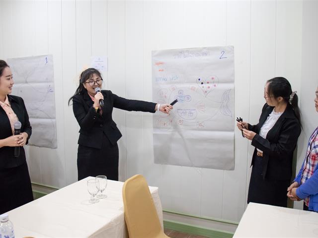 คณะศิลปศาสตร์จัดโครงการพัฒนาคุณภาพการศึกษาและการพัฒนาท้องถิ่นโดยมีสถาบันอุดมศึกษาเป็นพี่เลี้ยง ประจำปี 2563