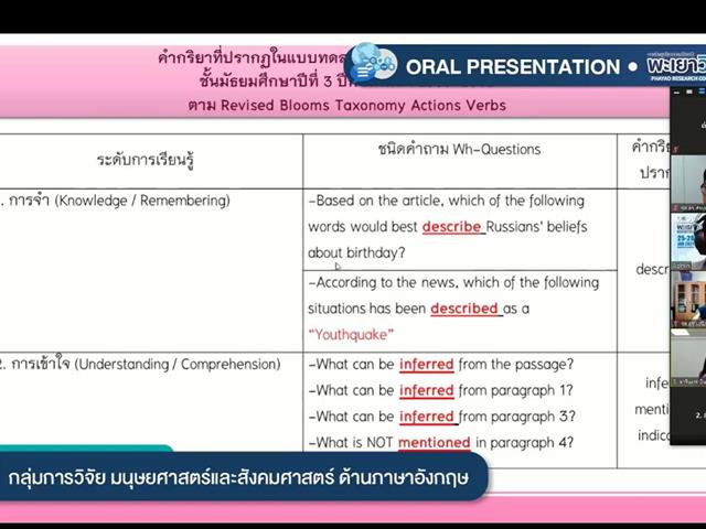 บุคลากรและนิสิตคณะศิลปศาสตร์ เข้าร่วมการนำเสนอผลงานระดับชาติ การประชุมวิชาการระดับชาติ พะเยาวิจัย ครั้งที่ 10