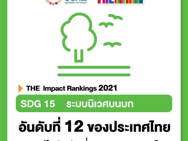 SDGs  มหาวิทยาลัยพะเยา Times Higher Education THE Impact Ranking