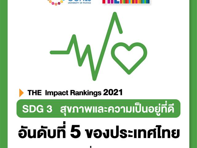 SDGs  มหาวิทยาลัยพะเยา Times Higher Education THE Impact Ranking