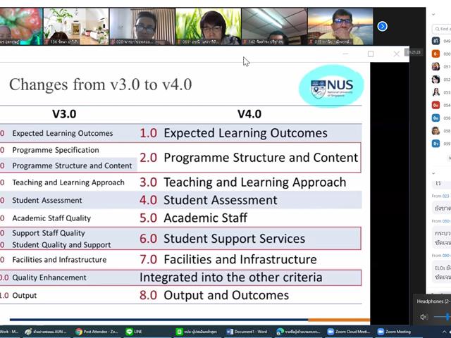 ผู้บริหารคณะศิลปศาสตร์ เข้าร่วมอบรมหลักสูตร AUN-QA Internal Assessor Refresh