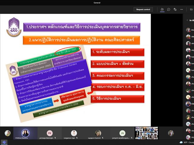 คณะศิลปศาสตร์ จัดโครงการประชุมบุคลากรคณะศิลปศาสตร์ ภาคการศึกษาต้น ปีการศึกษา 2564