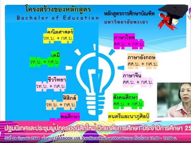 วิทยาลัยการศึกษา ปฐมนิเทศ นิสิต64