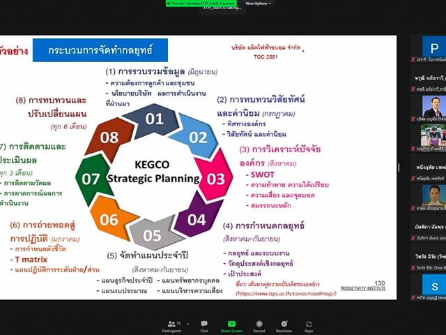 คณะศิลปศาสตร์ เข้าร่วมการอบรมเชิงปฏิบัติการ Screening EdPEx200