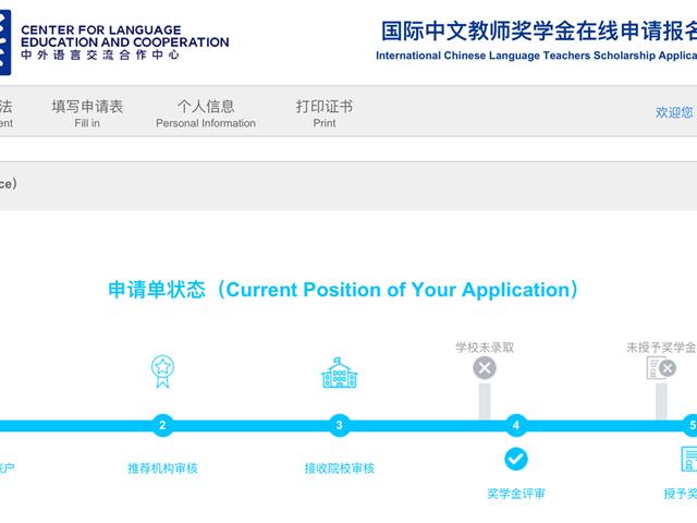 นิสิตสาขาวิชาภาษาจีน คณะศิลปศาสตร์ ได้รับทุนการศึกษาภาษาจีนแบบออนไลน์