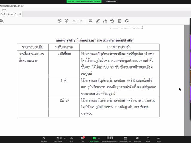 วิทยาลัยการศึกษา มหาวิทยาลัยพะเยา จัดการประชุมเชิงปฏิบัติการเพื่อเสริมสร้างสมรรถนะด้านการออกแบบการจัดการเรียนรู้ของครูผู้สอนวิชาคณิตศาสตร์ 