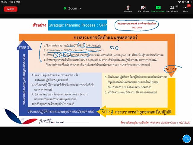 คณะศิลปศาสตร์เข้าร่วมการอบรมหลักสูตร TQA Executive Concept for Performance Excellence