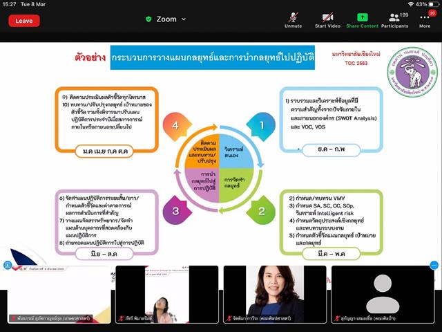 คณะศิลปศาสตร์เข้าร่วมการอบรมหลักสูตร TQA Executive Concept for Performance Excellence