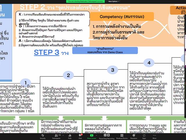 วิทยาลัยการศึกษา จัดสัมมนาวิชาการ ด้านการพัฒนาหลักสูตรและการสอน เรื่อง นวัตกรรมการจัดการเรียนรู้ฐานสมรรถนะ 