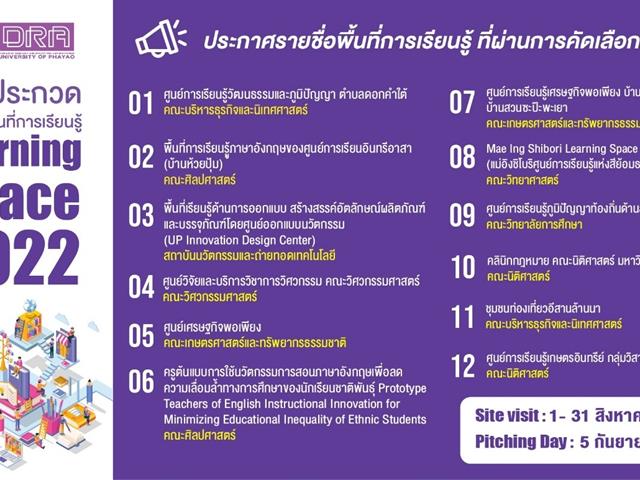 คณะศิลปศาสตร์ นำเสนอพื้นที่การเรียนรู้ที่ผ่านพิจารณาเบื้องต้น ภายใต้ชื่อ “พื้นที่การเรียนรู้ภาษาอังกฤษของศูนย์การเรียนอินทรีอาสา (บ้านห้วยปุ้ม)”