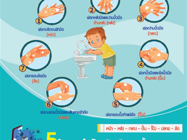 ทำความสะอาดมือที่ถูกวิธี และป้องกันเชื้อโรค