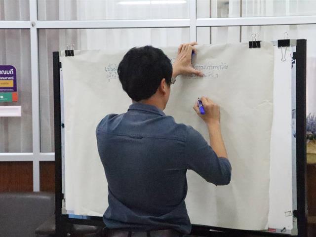 คณะรัฐศาสตร์และสังคมศาสตร์ 