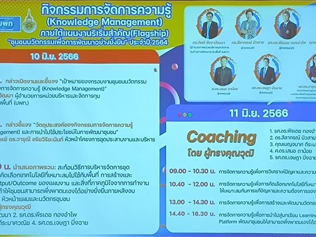 บุคลากร_คณะบริหารธุรกิจและนิเทศศาสตร์  