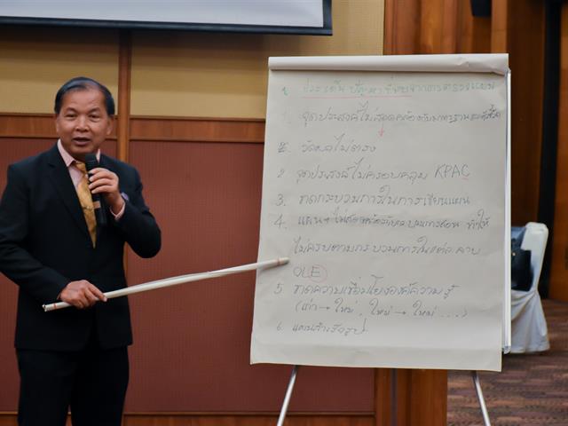 วิทยาลัยการศึกษา ดำเนินโครงการปฏิบัติการสอน ระดับปริญญาตรี กิจกรรมที่ 11 สัมมนาอาจารย์นิเทศก์นิสิตฝึกประสบการณ์วิชาชีพครู ปีการศึกษา 2566