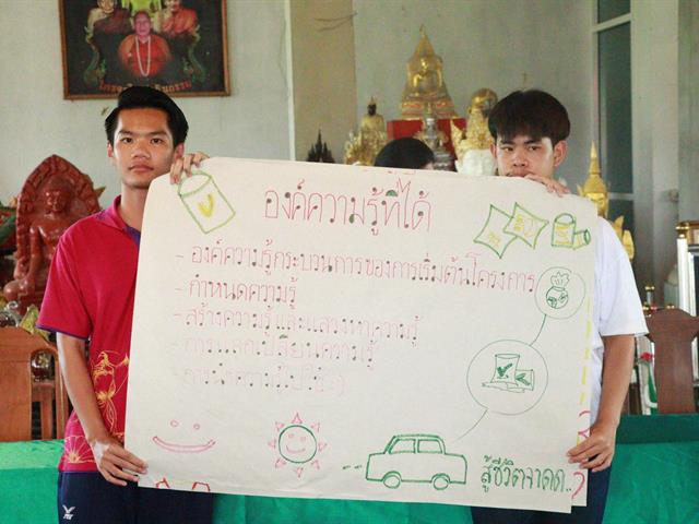 คณะรัฐศาสตร์และสังคมศาสตร์ 