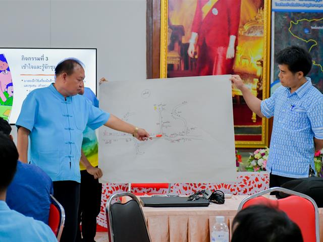 วิทยาลัยการศึกษา ดำเนินโครงการพัฒนาสื่อนวัตกรรมการศึกษาเพื่อส่งเสริมการเรียนรู้ตลอดชีวิตในสถานศึกษา ณ โรงเรียนบ้านใหม่ปางค่า (ภูลังกาอนุสรณ์)