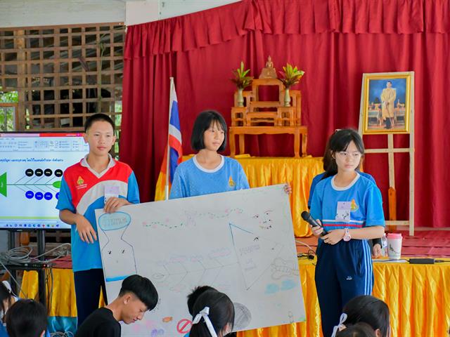 วิทยาลัยการศึกษา ดำเนินโครงการพัฒนาสื่อนวัตกรรมการศึกษาเพื่อส่งเสริมการเรียนรู้ตลอดชีวิตในสถานศึกษา ณ โรงเรียนบ้านใหม่ปางค่า (ภูลังกาอนุสรณ์)