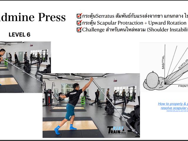 คณะสหเวชศาสตร์ จัดโครงการบริการวิชาการประจำปี 2566 ในหัวข้อ การเคลื่อนไหวพื้นฐาน: ตรวจ-รักษา-เทรน Fundamental Movement: Test-Treat-Train 