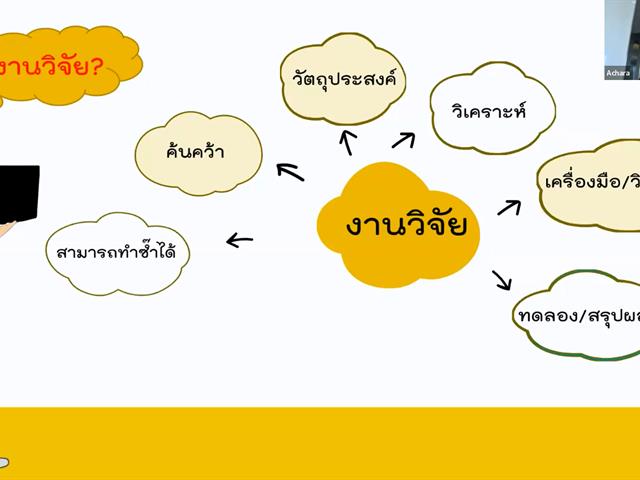 วิทยาลัยการศึกษา ดำเนินโครงการส่งเสริมความรู้ในการจัดตั้งหน่วยวิจัยเพื่อความเป็นเลิศด้านการศึกษา