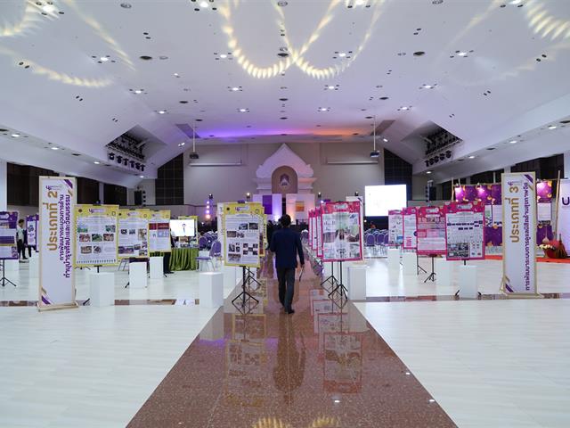 UP Identity Festival  มหาวิทยาลัยพะเยา ครั้งที่ 3 “Soft Power for Community Empowerment”