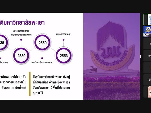บุคลากร_คณะบริหารธุรกิจและนิเทศศาสตร์  