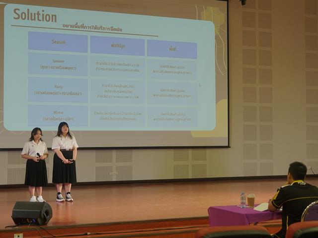 บุคลากร_คณะบริหารธุรกิจและนิเทศศาสตร์  