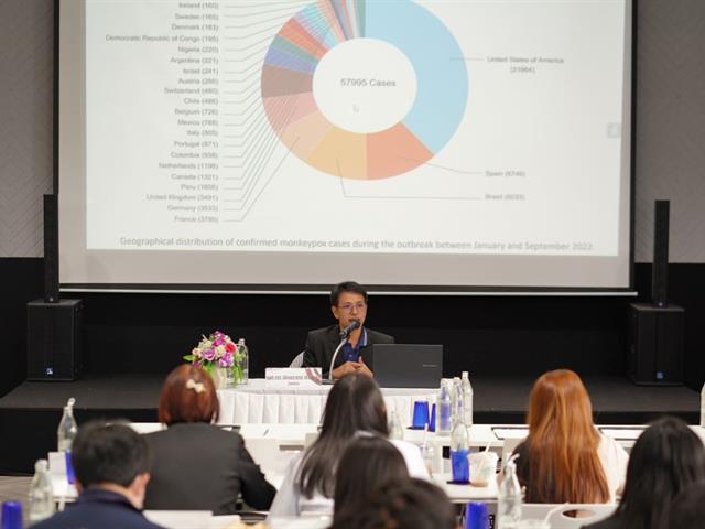 คณะสหเวชศาสตร์ จัดกิจกรรมแลกเปลี่ยนเรียนรู้และวางแผนการฝึกงานนิสิตร่วมกับอาจารย์แหล่งฝึก  กิจกรรมย่อยที่ 2 การแลกเปลี่ยนเรียนรู้และการทบทวนวิชาการกับอาจารย์แหล่งฝึกจากโรงพยาบาล