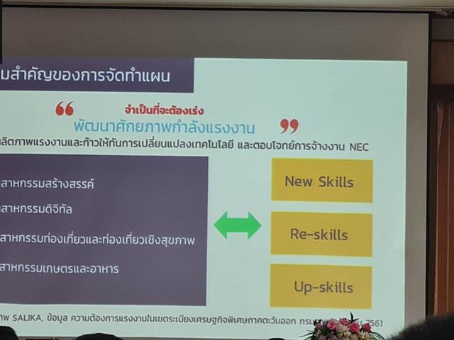 บุคลากร_คณะบริหารธุรกิจและนิเทศศาสตร์  