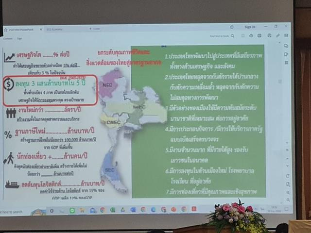 บุคลากร_คณะบริหารธุรกิจและนิเทศศาสตร์  