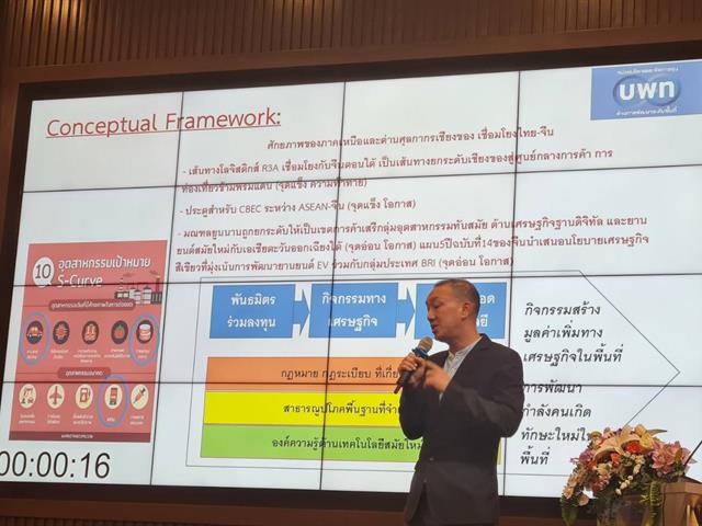 บุคลากร_คณะบริหารธุรกิจและนิเทศศาสตร์  