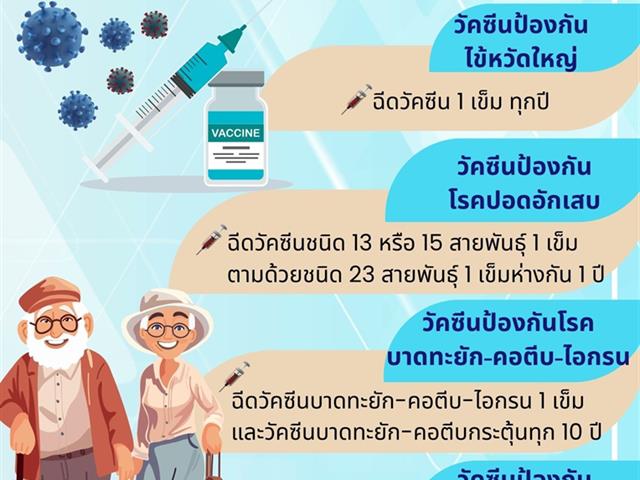 #โรงพยาบาลมหาวิทยาลัยพะเยา #โรงพยาบาลมหาวิทยาลัยระดับตติยภูมิที่มีมาตรฐานคุณภาพแห่งล้านนาตะวันออก #UPH #UniversityofPhayaoHospital #เพื่อสุขภาวะที่ดีที่สุดของทุกคน #คลินิกผู้สูงอายุ