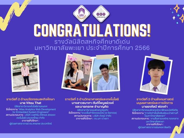 รางวัลนิสิตสหกิจศึกษาดีเด่น มหาวิทยาลัยพะเยา ประจำปีการศึกษา 2566